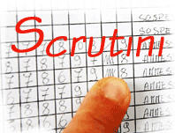 Circolare 322 Scrutini finali - Disposizioni operative